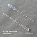 Pipettes pasteur plastique 1 ml 3 ml 5ml